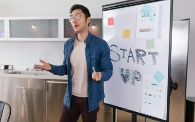 What is Crowdfunding for Business?