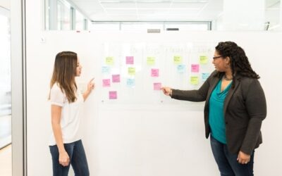 Setting objectives for your team