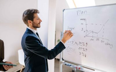 Could a Strategic Plan Help Your Business?