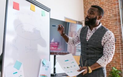 7 Things Every Company Director Needs to Know